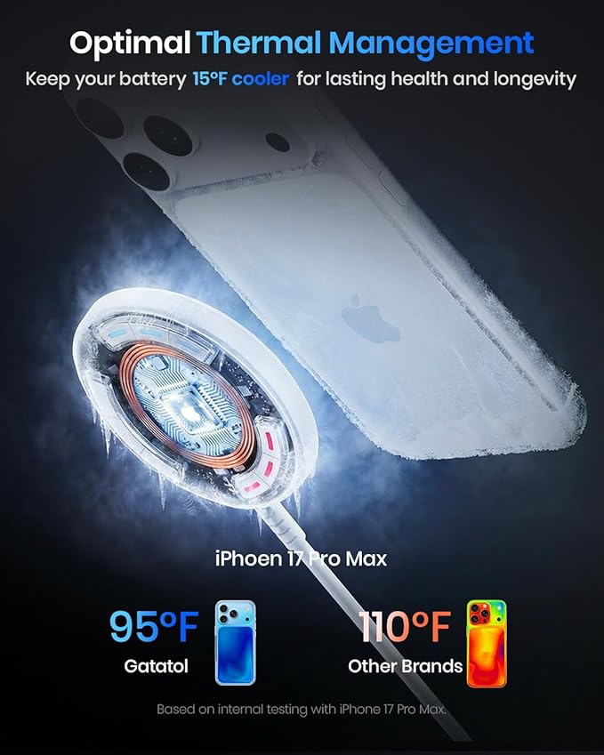 Magnetic Wireless Charger, 5FT Qi2 25W Fast Charging Pad Compatible with MagSafe for iPhone Air/17e/17/16/15/14/13/12/Pro/Pro Max Series & AirPods 4/3/2/Pro & More (MatteWhite)