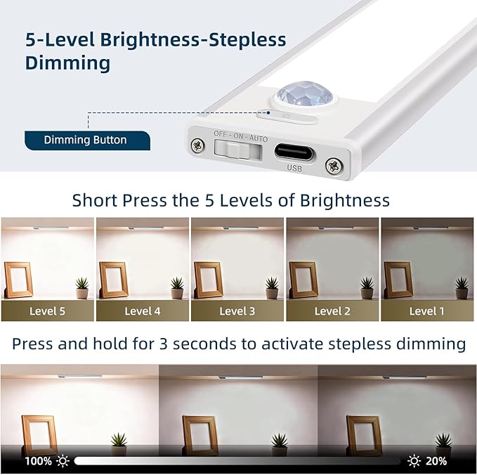 10inch Under Cabinet Lighting, 4 Pack Rechargeable Motion Sensor Light Indoor, Wireless Dimmable Magnetic Closet Lights, 40 LED Under Counter Lights for Kitchen, Wardrobe, Stairs, White Light