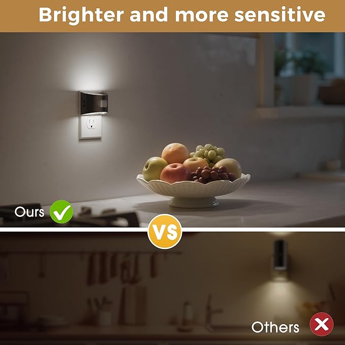 L LOHAS LED Night Light with Motion Sensor & Dusk to Dawn Sensor, Night Lights Plug into Wall with 30-100lm Adjustable Brightness, Dimmable Night Light for Bathroom, 5000K Daylight White, 2 Pack