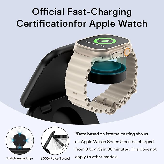 5-in-1 Wireless Charger for MagSafe, AC ISLAND Portable Travel Charging Station, 35W Max Qi2 Fast Foldable Magnetic Stand, Evolved for iPhone 17-12 Series, Apple Watch, AirPods (with 35W Adapter)