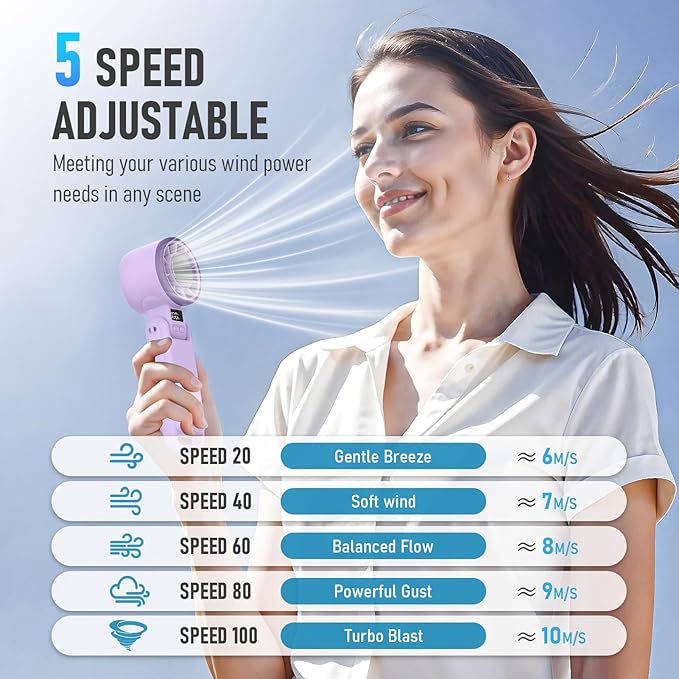 PlayHot Portable Handheld Turbo Fan with Ice Cooling, Rechargeable Personal Fan, Up tp 12Hrs Cooling, 5 Speed 25550RPM Powerful Portable Fan for Travel, Outdoor, Camping, Hiking (Purple)