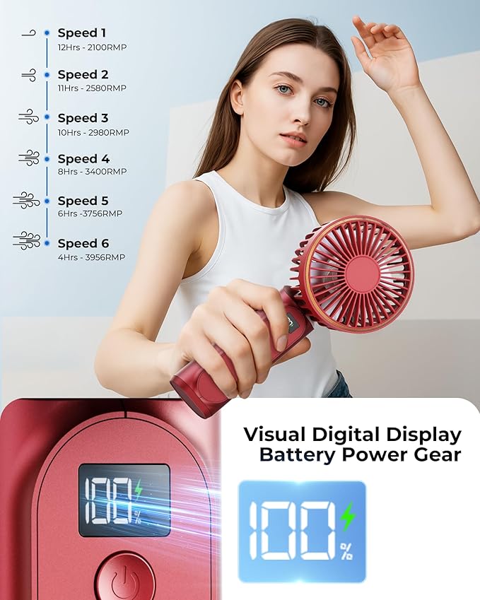 Portable Handheld Fan, 4000mAh, 180 Adjustable, 6 Speed Wind, Display Electricity in Real Time, USB Rechargeable Foldable Personal Fan