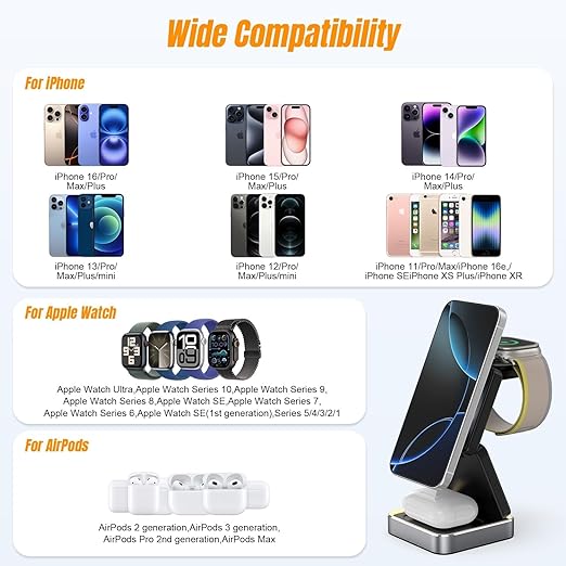 Wireless Charging Station 3 in 1 for Apple Devices, Foldable Magnetic MagSafe Charger Stand, Portable Fast Travel Charger for iPhone 17 Pro Max/ 17 Air/16/15/14/13/12/11/Apple Watch Series/Airpods