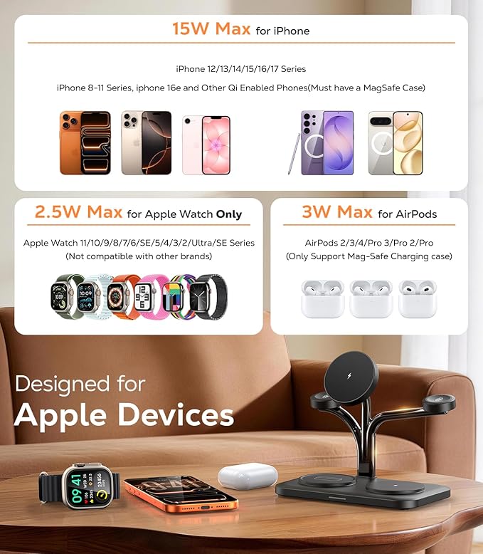 45W 5 in 1 Magnetic Charging Station for Apple Multiple Devices, Dual Phone & Apple Watch Charger Stand, Fast Wireless Charger for MagSafe Charger for iPhone 17-12 Series, for Apple Watch & AirPods
