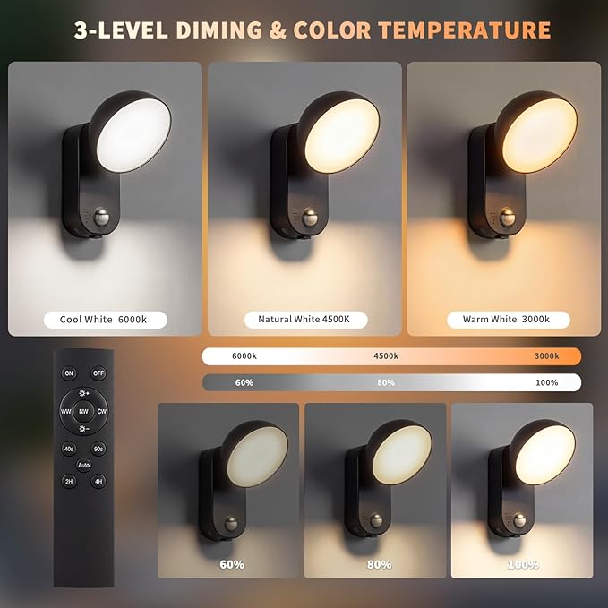 NIROSUN Motion Sensor Light, 700LM Battery Operated Remote, 10000mAh Rechargeable, 120 Days/Charge, 3 Modes, 3 Brightness, IP65 Wireless Outdoor Security Motion Light for Patio Porch Garage, 2 Pack
