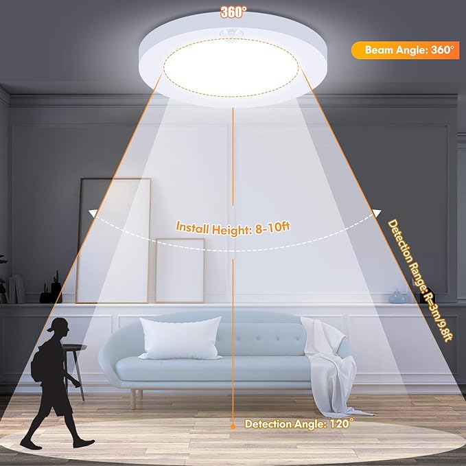 Motion Sensor LED Ceiling Light, 15W(100W Equivalent) & 1200LM, 3 Colors in 1(3000K/4000K/5000K), 7.5inch Flush Mount Lighting Fixture for Doorway, Stairway, Corridor, Pack of 2, Non-Dimmable, White