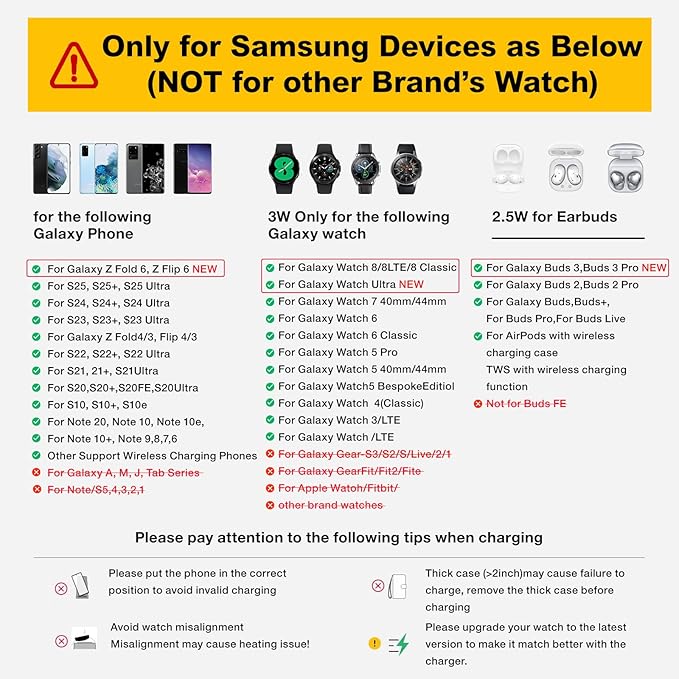 Multi Charger for Samsung, Foldable Charger ONLY for Galaxy Watch Ultra/7/6/5/4/3/Active 2, Travel 3 in 1 Fast Charging Station/Dock for Samsung S24/S23/S22/S21/S20/Note 20, for Buds 3/2 Pro(Violet)