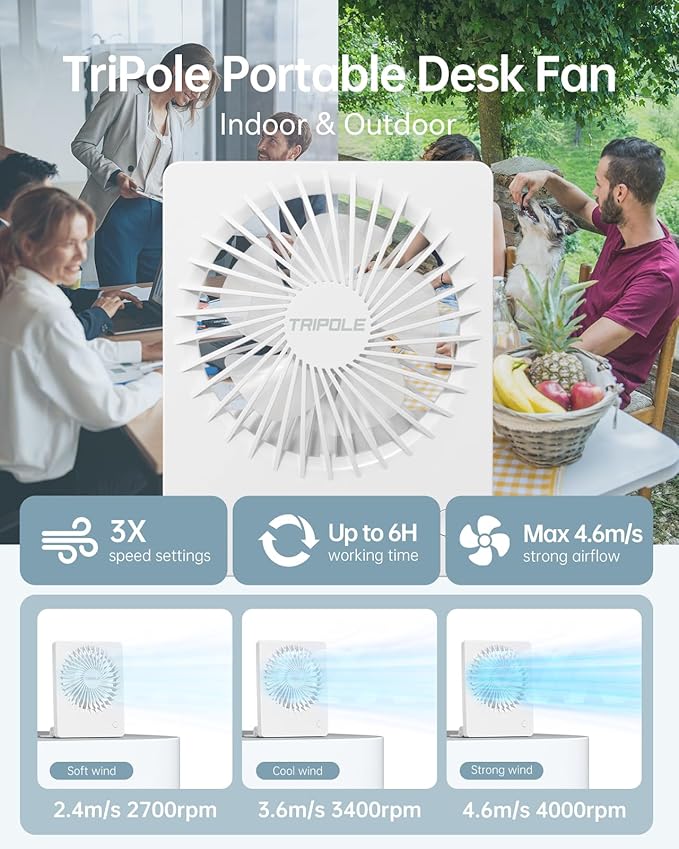 TriPole Mini Portable Desk Fan Rechargeable Ultra Quiet Small Fan 4.5 Inch Personal Travel Fan with 180° Tilt Folding and 3 Speeds Adjustable for Office Desktop Bedroom White