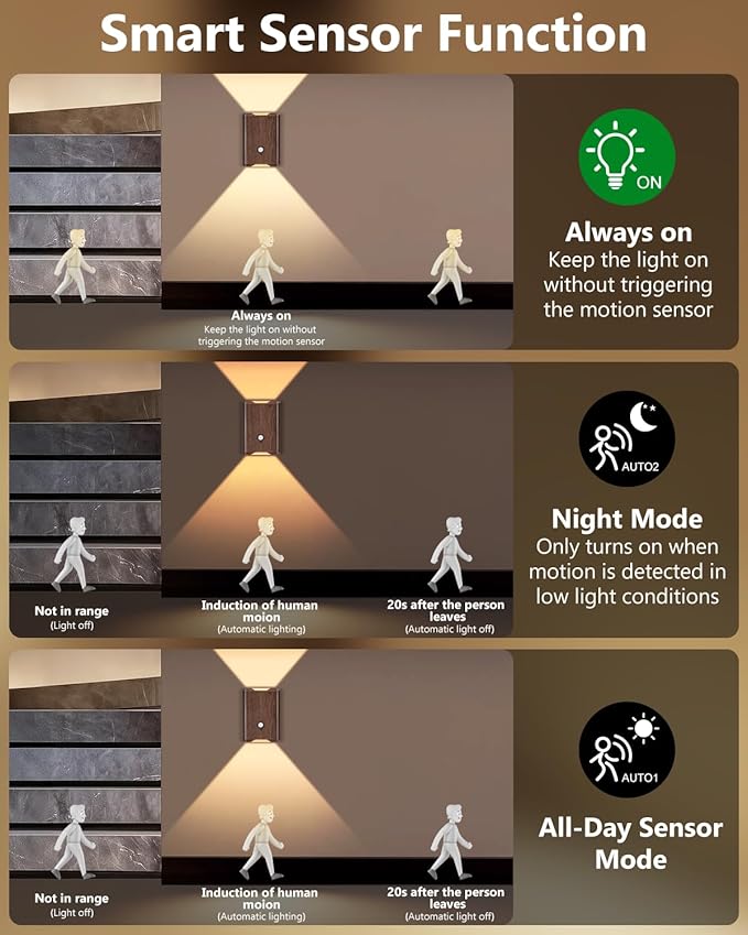 Rechargeable Motion Sensor Wall Sconce Set of 2 – 5000mAh Wireless Battery Operated Wall Light Indoor, 3 Colors Up/Down Lighting Magnetic Night Light with Remote Control for Bedroom, Hallway (Walnut)