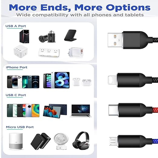 Multifunction USB Charging Cable Set,3 Pack 3 in 1 Nylon Braided Cord,Multiple Fast Charger Cords for Home,Office,Car