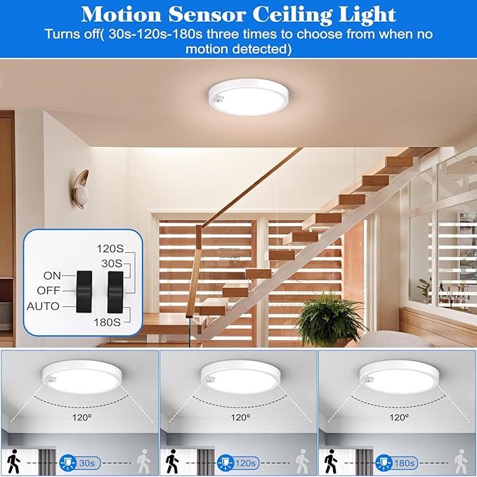 KEPLUG Motion Sensor Light Indoor Wired, 18W/1600LM Flush Mount Lighting Fixture, Round LED Light Fixtures Ceiling Mount for Stair Porch Hallway Laundry Basements, 3000k/4000k/6000k Dimmable 2 Pack