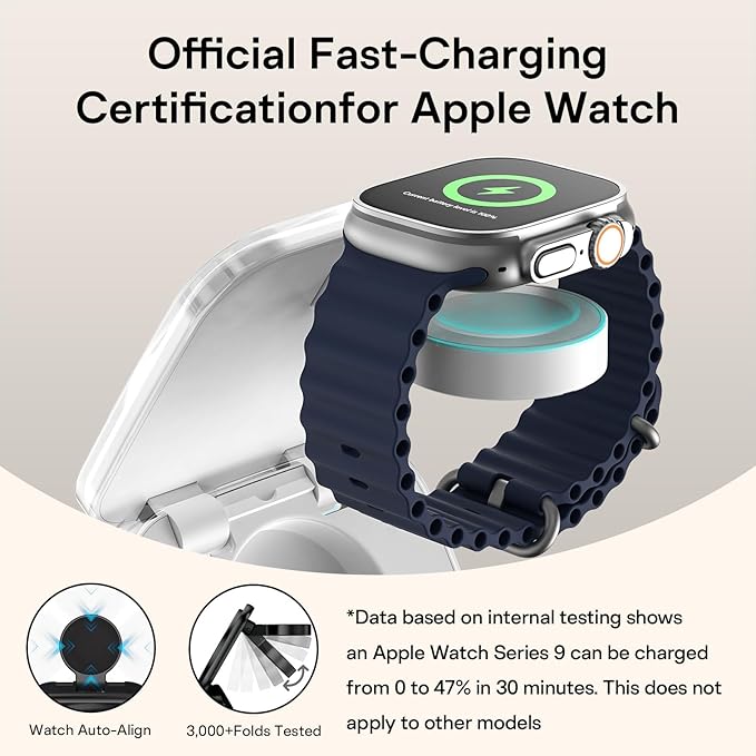 5-in-1 Wireless Charger for MagSafe, AC ISLAND Portable Travel Charging Station, 35W Max Qi2 Fast Foldable Magnetic Stand, Evolved for iPhone 17-12 Series, Apple Watch, AirPods (with 35W Adapter)