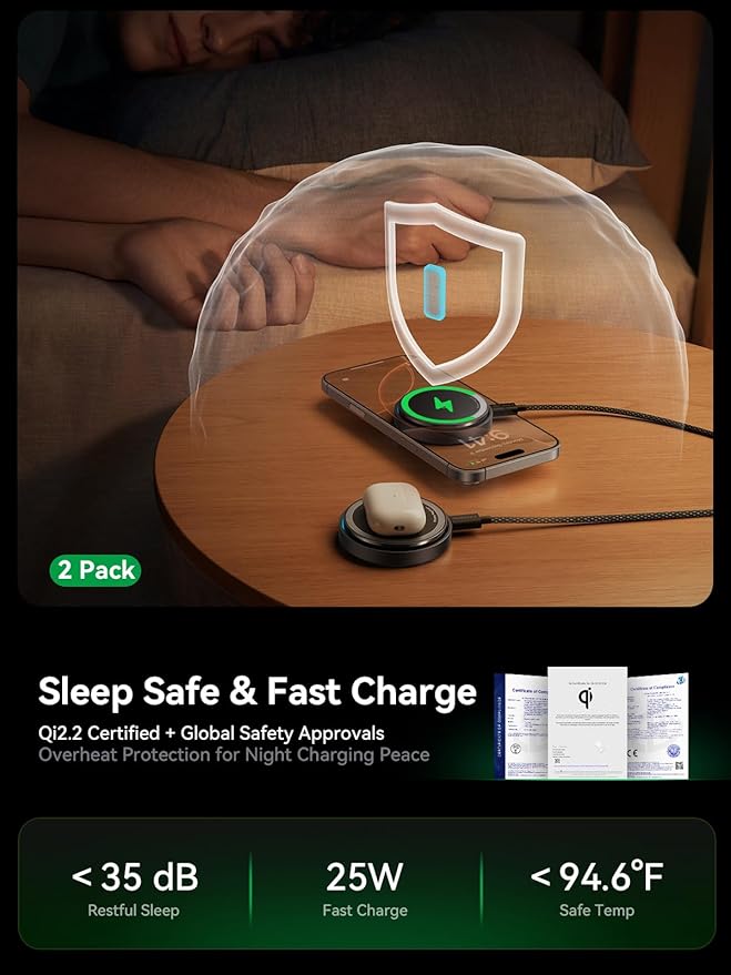 THREEKEY Qi2.2 25W MagSafe Charger: 2 Pack Fast Wireless Charging Pad for iPhone 17/16/15/14/13/12 Pro Max & AirPods, Magnetic Wireless Charger with Cooling Fans, 6.6ft Cable(35W Adapters Included)