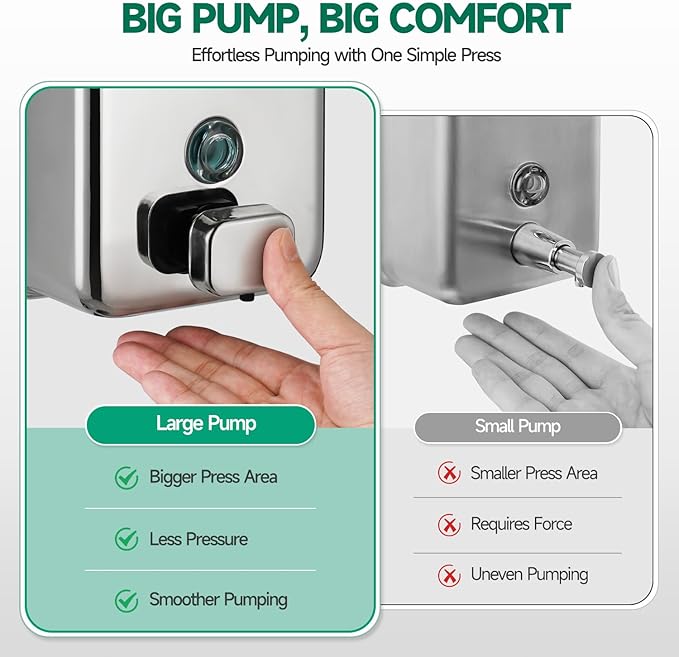 anydry Commercial Wall Mounted Soap Dispenser 37oz 1100ml Large Capacity Polished Stainless Steel Manual Dispenser for High Traffic Restrooms