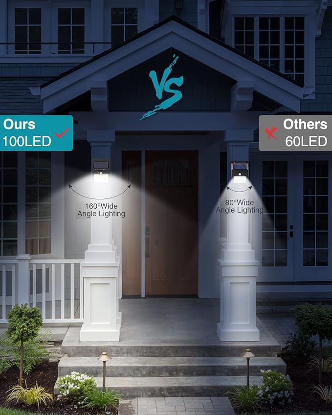 10 Pack Outdoor Solar Lights, 3 Modes/100LED Wireless Solar Security Lights with Motion Sensor - IP65 Waterproof, Suitable for Front Door, Backyard, Garage, Deck