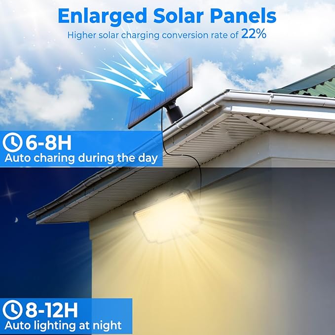 Peasur Solar Motion Lights Outdoor, 318 LED Solar Security Light with 3 Modes, IP65 Waterproof Powered Flood Lights for Outside Garden Garage Yard Backyard (Warm White)