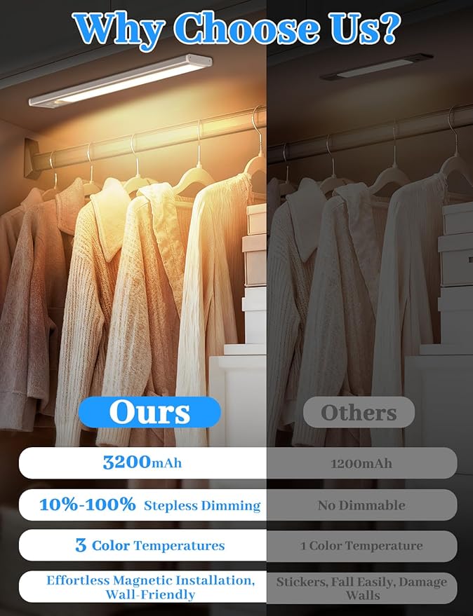 14in Under Cabinet Lighting with Charging Station, 3200mAh Rechargeable Motion Sensor Light Indoor, 3 Color Tempers Dimmable Closet Lights Wireless, Magnetic Under Cabinet Lights for Kitchen, 3-Pack