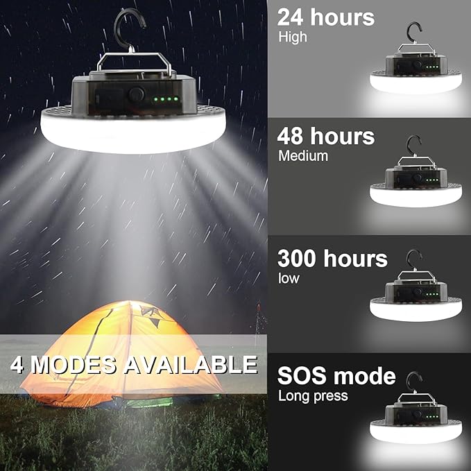 IODOO 10000mAh 4000LM Rechargeable Camping Light with Motion Sensor and Radar , Standby Time of 72 Hours Automatic Light Portable Camping Lantern 30W with Magnet , IPX5 Waterproof Tent Lights