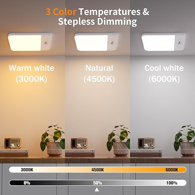 NARUNDREN Rechargeable Motion Sensor LED Ceiling Light with Remote, Wireless Battery Operated Closet Light, 400LM Dimmable 3 Color Temperatures, Motion Activated Light for Stair Hallway Garage Pantry