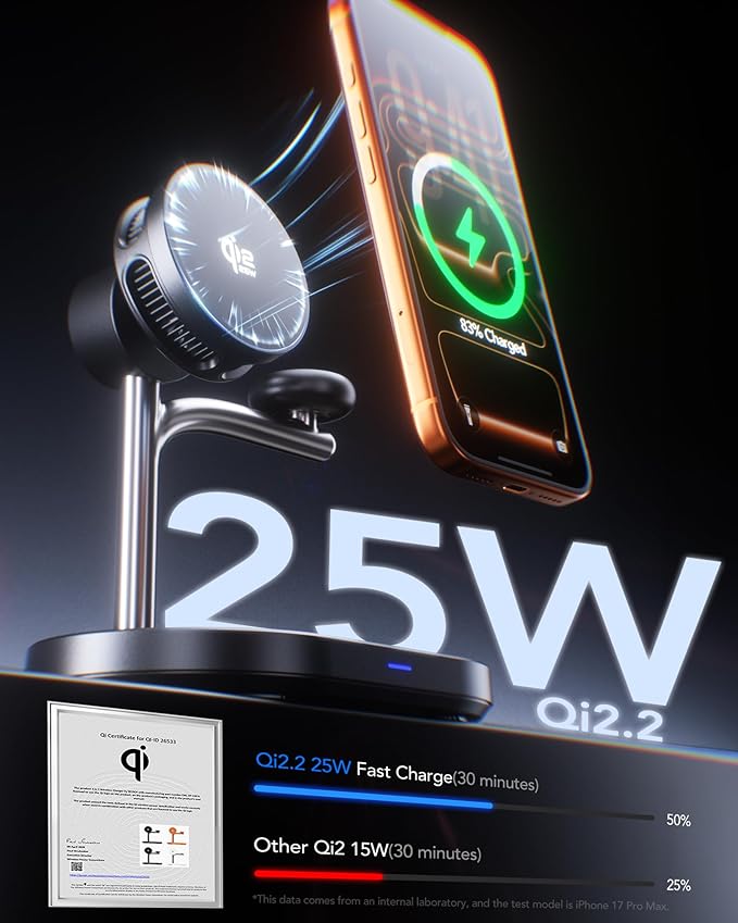 Qi2.2 25W 3 in 1 Wireless Charging Station with TEC Active Cooling Mag-Safe Charger Stand,Magnetic Wireless Charger for iPhone 17-8,Galaxy S26/S25/S24,Apple/Samsung Watch,Pods/Buds(45W Included)