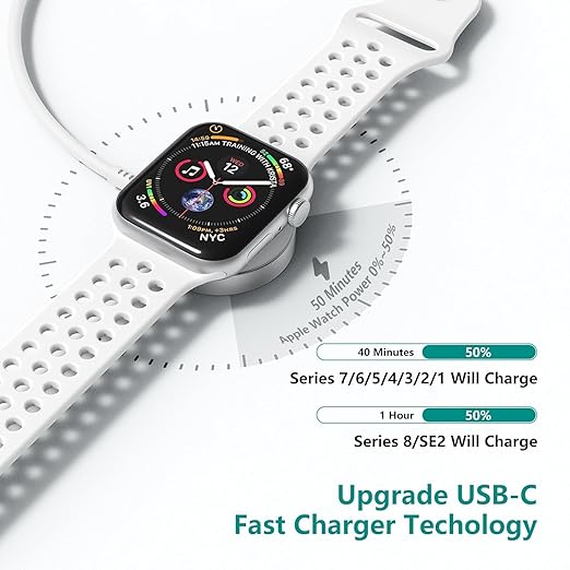 for 2 in 1 USB C Apple Watch Charger, iWatch Fast Charging Cable Cord 6ft and iPhone Type C Wall Charger Plug Block for Apple Watch Series Ultra/11/10/9/8/7/SE/6/5/4/3/2/iPhone 17 16 15 Pro Max/Plus