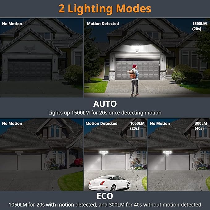 LEPOWER Battery Powered LED Flood Light Outdoor,1500LM Motion Sensor Security Lights, IP65 Waterproof,Wireless Flood Light Battery Operated,3 Head Motion Detector Light for Garage,Yard,Porch(White)