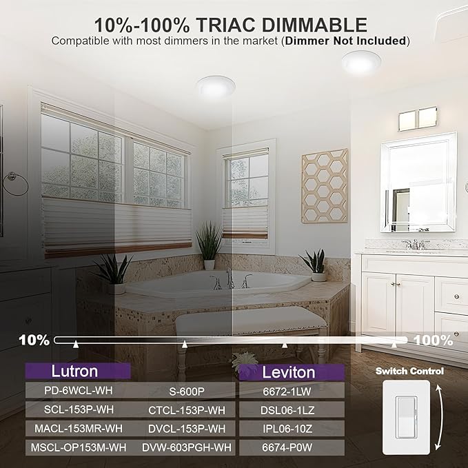 18-Pack 6 Inch Disk Lights, 2700K-5000K Adjustable, 16W, 1050LM, CRI 90+, Dimmable 10%-100%, Wet Rated, Surface Mount LED Ceiling Light for Bathroom Kitchen, ETL Listed