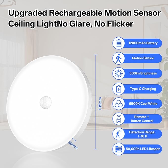 Homelist 2026 New 12000mAh Rechargeable Ceiling Light, Motion Sensor Ceiling Light with Remote, Battery Operated Closet Light for Shower, Garage, Porch, 6500K Cool White