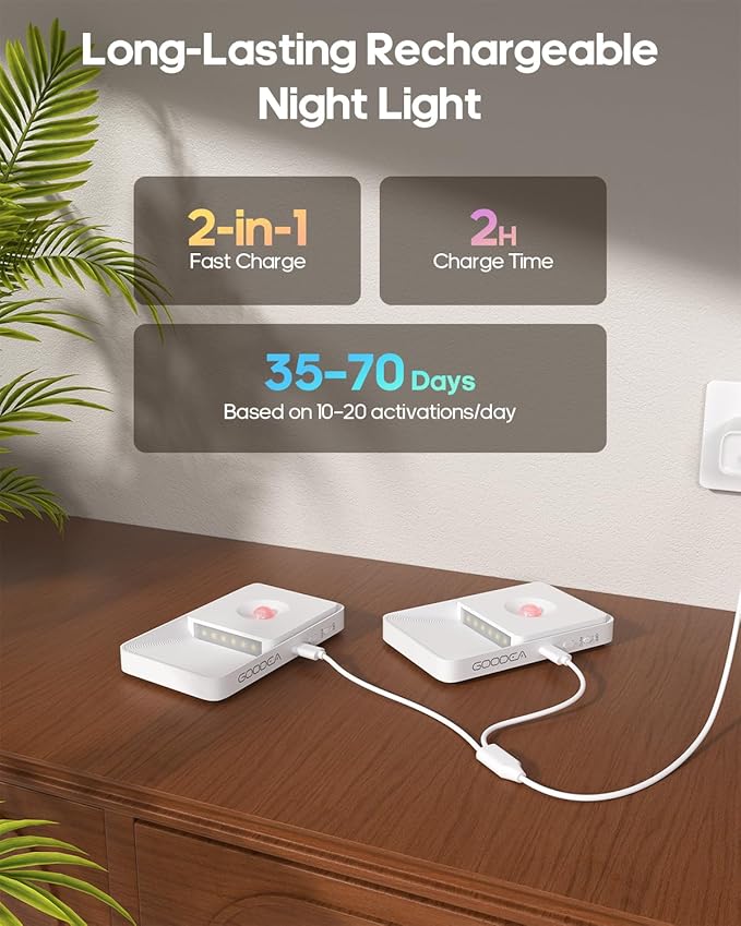 GOODEA Rechargeable Motion Sensor Night Lights for Stairs, Magnetic Stair Lights Indoor, Warm Dimmable Night Light for Hallway,Bathroom,Bedroom,Closet(8Pack)