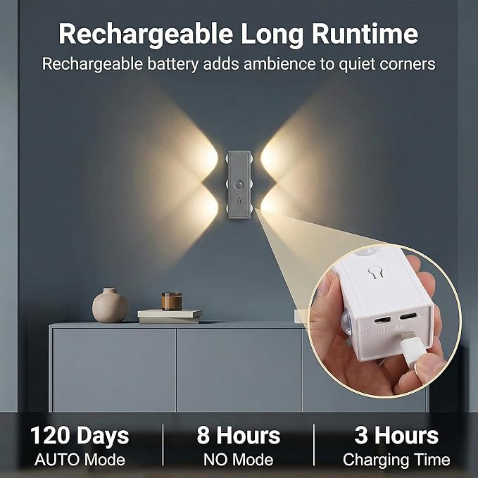 Motion Sensor Wall Lights, Rechargeable Peel and Stick On Sconces set of 2, Wireless No Drill Wall Lamp, 3CCT Dimmable Magnetic Mount for Hallway Closet Stair Bedroom