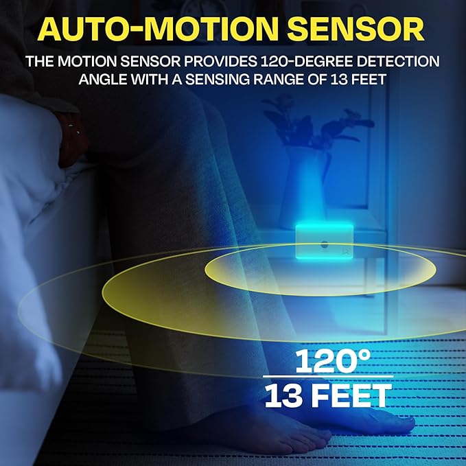 Nordmoose Motion Sensor Magnetic Night Light for Cruise Ship Cabin with Mood-Based Color Selection - Dimmable Brightness, Rechargeable Battery