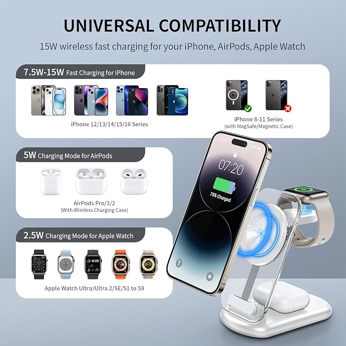 2026 Traveling Wireless Mag-Safe Fast Charging Station,Magnetic 3 in 1 Charger with Light for iPhone 16 15 14 13 12 Pro Max Plus,Apple Watch Series & Air pods 4 3 2 Pro-Gifts for Wife & Husband(Blue)