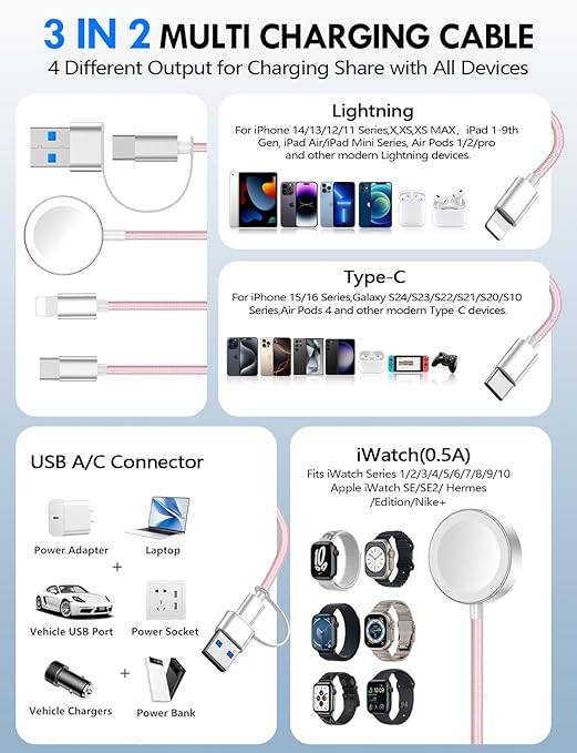 1Pack Multi Charging Cable Cord for Travel Essentials,Apple Watch Charger,iPhone Charger,[3-in-2] Type C/LCable Portable Designed for iWatch,iPhone 17-8,Galaxy S25-21,AirPods,iPad-4FT Pink