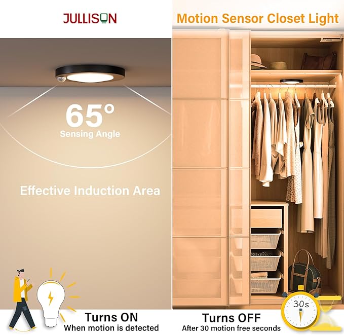 4 Inch Field Selectable 5CCT LED Motion Sensor Ceiling Light, 120V Wired Closet Light, 10 Watts, 600Lm, CRI80+, Non-dimmable, ETL Certified, Wet Location, Round/Black, 1 Pack