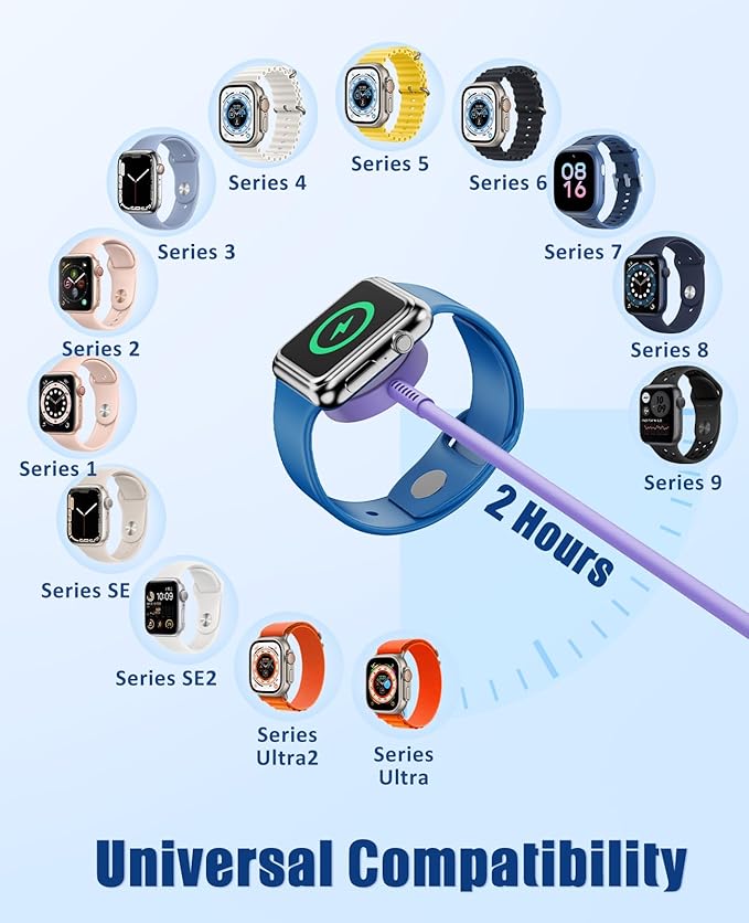 for Apple Watch Charger Fast Charging,3 in 1 Multi Chargers Cable with 20W USB C Charger, iWatch Charger Cord 6.6FT for iWatch Series Ultra2/SE/10/9/8/7/6/5/4/3/iPhone 15 16Pro Max/14/13/12/11(Purple)
