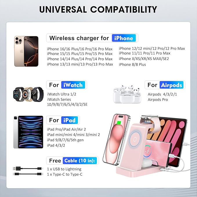 GAUOLN Wireless Charger for iPhone - 5 in 1 Charging Station for Multiple Devices Apple: Wireless Charging Stand Dock for iPhone 17 16e 16 15 14 13 12 Pro Max Apple Watch Airpods
