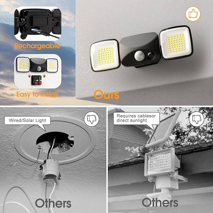Motion Sensor Outdoor Lights, Rechargeable LED Security Flood Lights, USB Charging, No Wiring, No Solar, No Battery Replacement, High Brightness for Garage, Yard & Entryway, Black 1-Pack (Small Size)