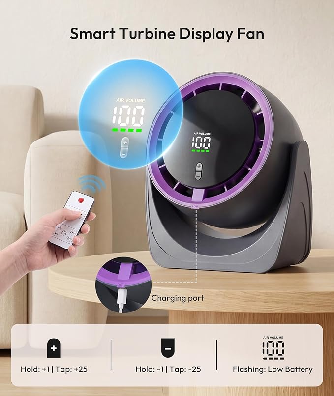 Sponvatt Rechargeable USB Desk Fan for Bedroom, Quiet Table Fan With Turbo Airflow, 100 Speeds,LED Digital Display, 360° Rotating, Small Personal Cooling Fans for Bedroom Home Office Dorm (Purple)