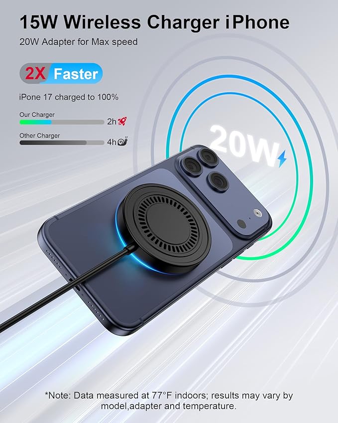 Wireless Charger for Samsung 15W Wireless Charger Pad Fast Charging for Galaxy S26 Ultra/S25/S24FE/S23/S22/Z Flip 7/6, Magnetic Wireless Charger iPhone 17 16 15 Magsafe Charger Station&20W USB-C Block