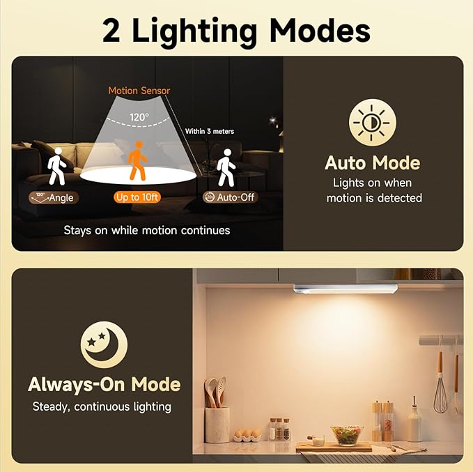 8 inch Under Cabinet Lighting, 1100mAh Rechargeable Motion Sensor Light with 3 Color Temps, Dimmable USB-C Closet Light, Magnetic LED Under Counter Lights for Kitchen, Closet, Pantry