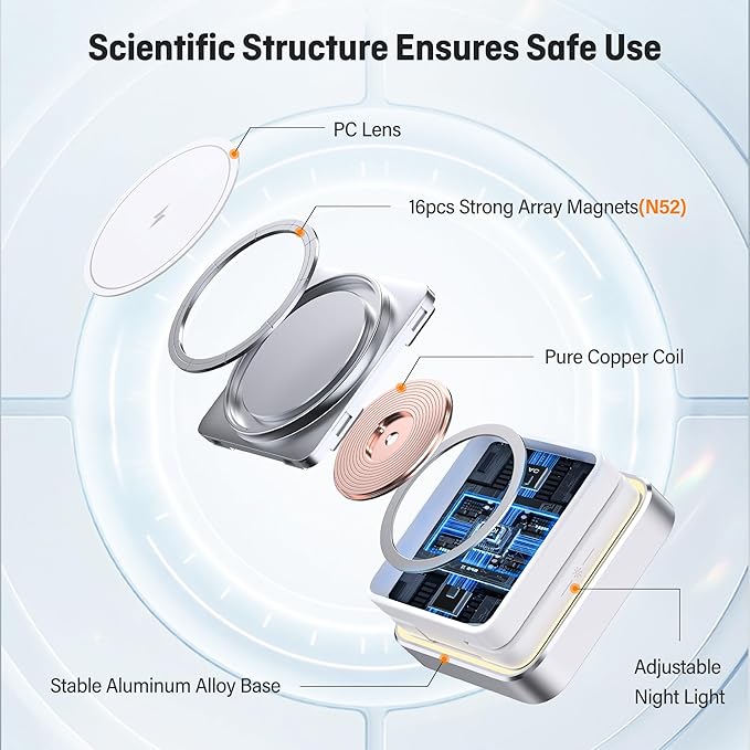 【2026 Upgraded】Wireless Charger 3 in 1, Foldable Wireless Charging Station with Light for Apple Magnetic Charger, Travel Magnetic Charger for iPhone 17/16/15/14/13/12 Apple Watch AirPods (20W Adapter)