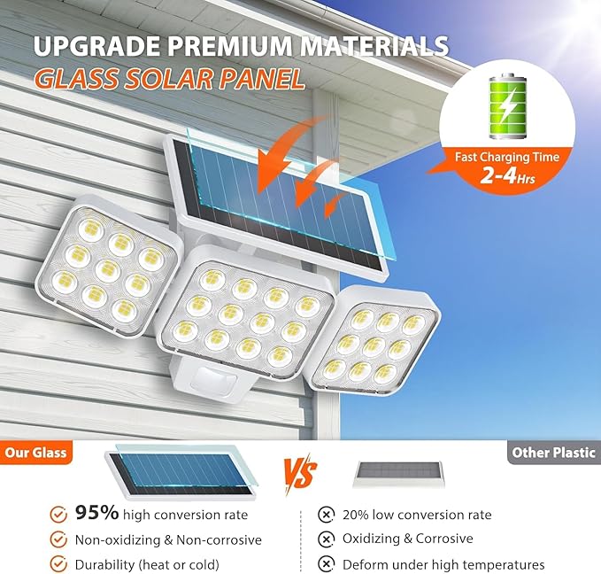 WdtPro Solar Lights Outdoor Motion Sensor, 3500LM Bright Solar Flood Lights Outdoor, Adjustable & Upgrade Glass Panel, Wireless LED Solar Powered Security Spot Lights Waterproof for Yard-1Pack, White