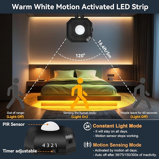 Motion Activated LED Strip Lights, 2x9.8Ft Warm White LED Strip Motion Sensor Under Bed Lights with Auto Shut-Off Timer, USB Powered Motion Sensor Light Strips Indoor for Bedside Cabinet Stair Closet