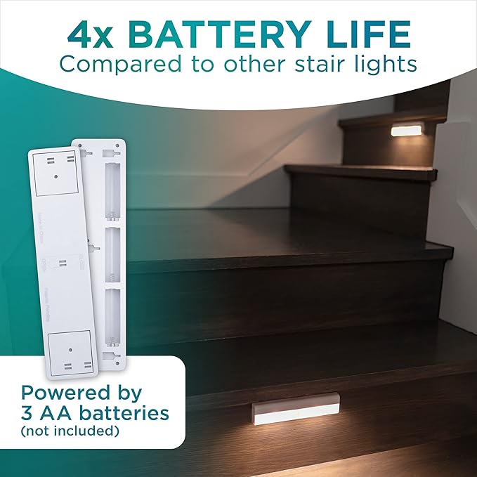 Brilliant Evolution Wireless LED Stair Lights 6 Pack - LED Motion Sensor Light - Closet Battery-Operated Lights - Stick-On Motion-Activated Indoor Step Light - Motion Night Lighting