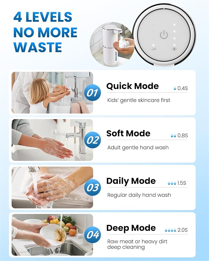 Automatic Foaming Soap Dispenser, Touchless, USB Rechargeable Foam Hand Soap Dispenser, 4 Adjustable Volume, Clog-Free for Bathroom Kitchen, Soap Waste Reduction, Easy for Toddlers, White