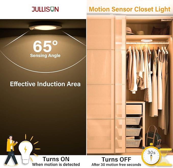4 Inch Field Selectable 5CCT LED Motion Sensor Ceiling Light, 120V Wired Closet Light, 10 Watts, 600Lm, CRI80+, Non-dimmable, ETL Certified, Wet Location, Round/White, 4 Packs …
