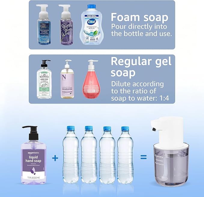 Automatic Foaming Soap Dispenser for Bathroom: 4-Level Adjustable Countertop/Wall Mount Hand Soap Dispenser, 13.5oz/400ml Type-C Rechargeable – Suitable for Kitchen, Bathroom, Office, Hotel (White)
