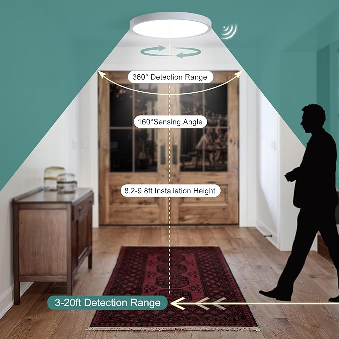 12 Inch Motion Sensor Ceiling Light Indoor,24w Flush Mount Light Fixture Round, Motion Sensor Light Wired for Closet Hallway Porch Laundry Basement Garage Pantry, 3000k/4000k/6000k White