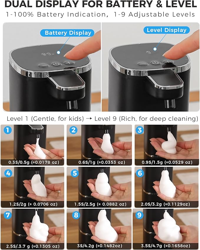 2 Pack Automatic Foaming Soap Dispenser, 13.5oz/400mL, USB Rechargeable,9- Adjustable Foam Levels, IPX5 Waterproof, Touchless & Wall/Tabletop Use for Kitchen Bathroom, Black