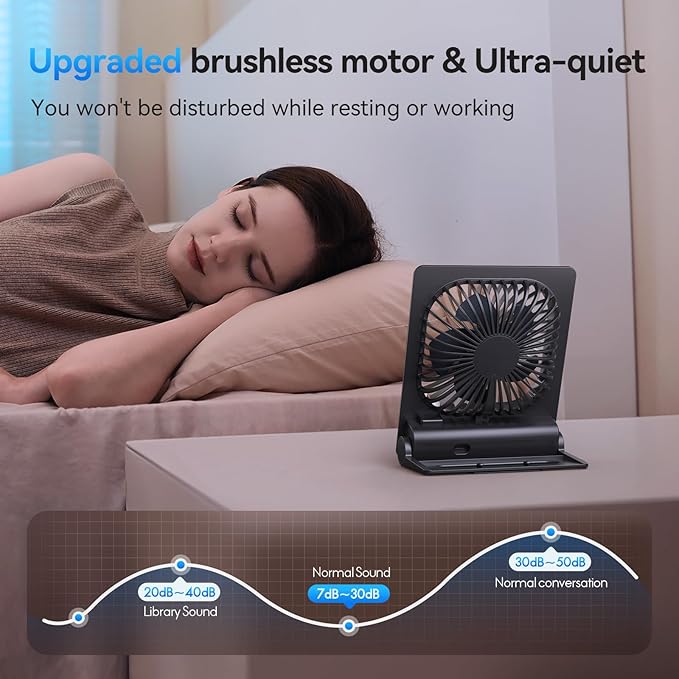 GOCKERA Desk Fan, 6.61''Ultra-thin 5000mAh Battery Powered Fan with Powerful Wind,100 Speeds Adjustable&Digital Display,Timer,Ultra-quiet Small Portable Fan for Bedroom,Office,Travel,Summer Essentials